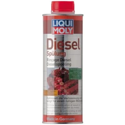 Abbildung von LIQUI MOLY 1552 Kunststoffpflegemittel 250 Flasche