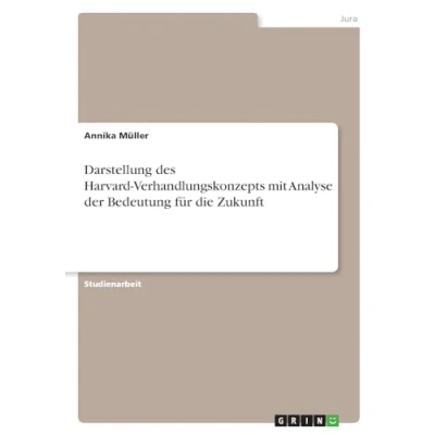 Abbildung von Darstellung des Harvard Verhandlungskonzepts mit Analyse der Bedeutung für die Zukunft