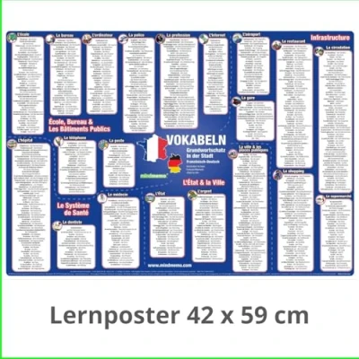 Abbildung von mindmemo Vokabel Lernposter Grundwortschatz Französisch / Deutsch in der Stadt 600 Vokabeln lernen leicht gemacht Lernhilfe Zusammenfassung ... A2 42x59 cm PremiumEdition Transportrolle