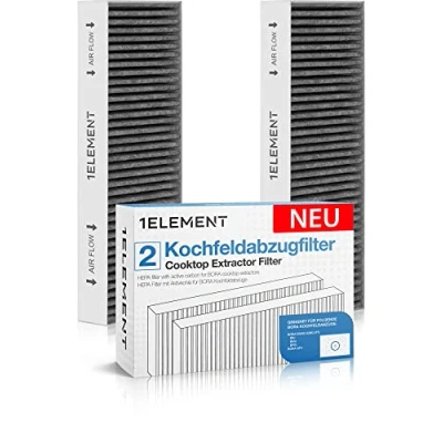 Abbildung von Filter für Bora Basic Umluft Dunstabzugshaube ersetzt BAKFS [BIU, BHU, BFIU, GP4U, BIAS, BHAS, BFIAS]
