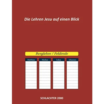 Abbildung von Die Lehren Jesu auf einen Blick: Berglehre