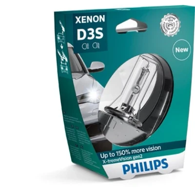 Abbildung von Glühlampe, Fernscheinwerfer PHILIPS 42403XV2S1