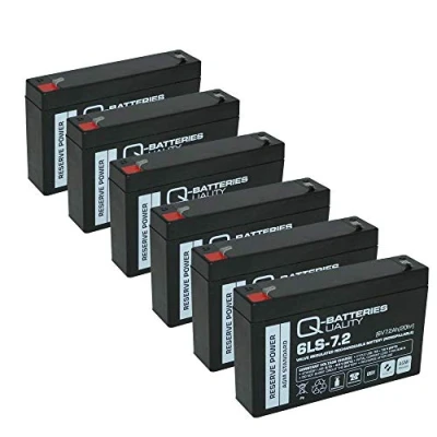 Abbildung von Q Batteries Ersatzakku RBC88 für APC Smart UPS 1500 SMT1500RMI1U