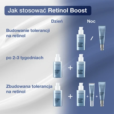 Abbildung von Neutrogena Retinol Boost Anti Age Tagescreme SPF 15