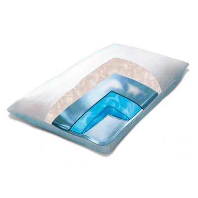 Abbildung von Mediflow Wasserkissen &quot;Kopfkissen Mediflow, individuell anpassbare Füllmenge, Kissen&quot;, (Packung, 1 tlg.), Kissen in 40x80 cm, Wasserkern mit Stützwirkung, Made Germany