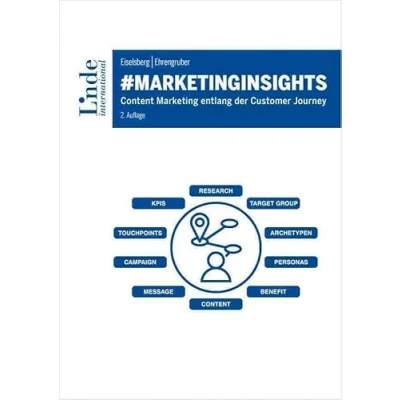 Abbildung von #marketinginsights: Content Marketing entlang der Customer Journey (Linde Lehrbuch)