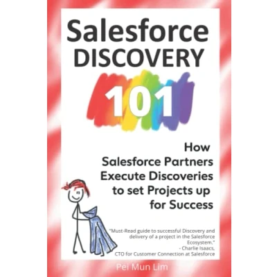 Abbildung von Salesforce Discovery 101: How Experts Execute Discoveries to set Projects up for Success