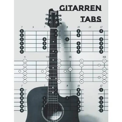 Abbildung von Gitarren Tabs: Tabulatur Block mit 8 Tabulator Zeilen pro Seite, 6 Akkorddiagramme Seite 120 Seiten