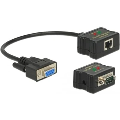 Abbildung von DeLOCK 63934, 43 mm, 47 24 70 g, 20 80 C, 90%