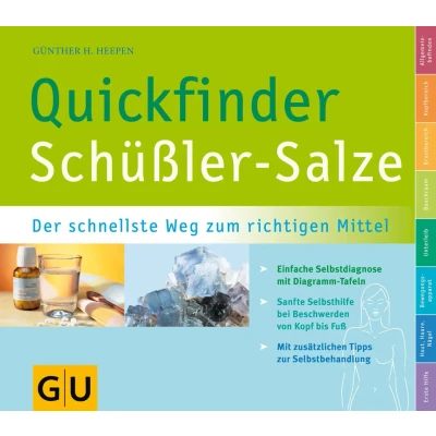 Abbildung von Schüßler Salze, Quickfinder (Alternativmedizin)
