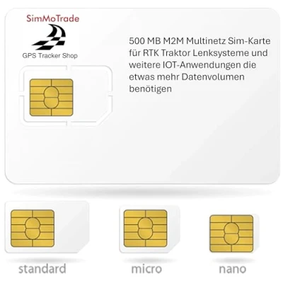 Abbildung von Simmotrade® M2M Multinetz SIM Karte für RTK Lenksystem und andere IOT Anwendungen