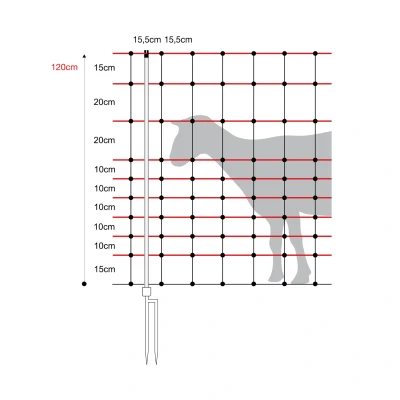 Abbildung von Schafnetz/Schafzaun Horinetz 120 cm/50 m (Doppelspitze)