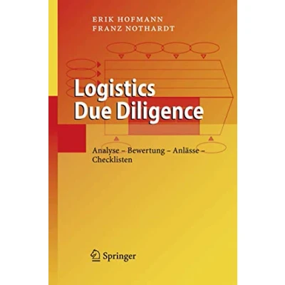 Abbildung von Logistics Due Diligence: Analyse Bewertung Anlässe Checklisten