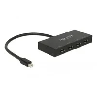 Abbildung von DisplayPort Splitter 1x mini 1.2 &gt; 4x 4K