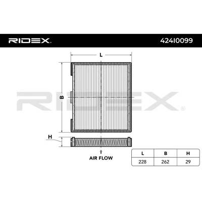 Abbildung von RIDEX 424I0099 Innenraumfilter Pollenfilter 269 239 34 HYUNDAI: Matrix, Coupe II, Elantra III Limousine
