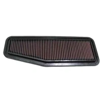 Abbildung von Luftfilter K&amp;N Filters 33 2216