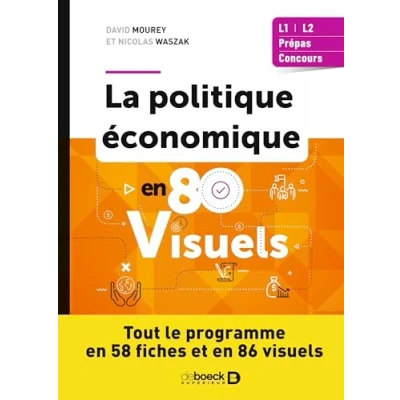 Abbildung von La politique économique en 80 visuels: Tout le programme 58 fiches et 86 visuels