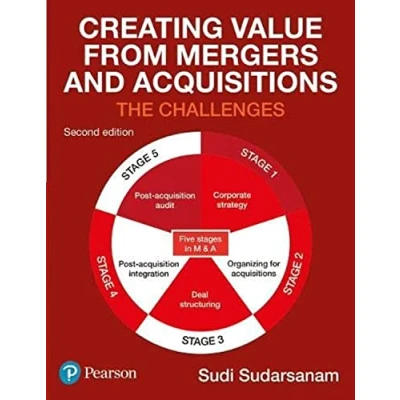 Abbildung von Creating Value from Mergers and Acquisitions: The Challenges