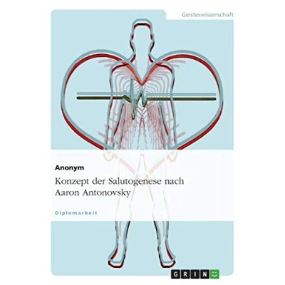 Abbildung von Konzept der Salutogenese nach Aaron Antonovsky: Diplomarbeit
