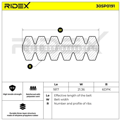Abbildung von RIDEX 305P0191 Keilrippenriemen 1817 6 EPDM (Ethylen Propylen Dien Kautschuk) BMW: 3 Touring, Limousine, 1 Schrägheck