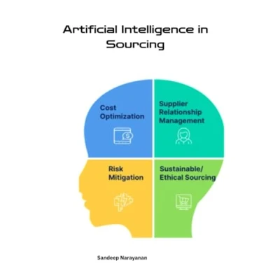 Abbildung von Artificial Intelligence in Sourcing: The Complete Guide to Transforming Procurement with AI Technologies Machine Learning, Predictive Analytics, ... and Automation for Sourcing Strategie