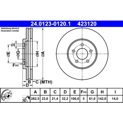 Abbildung von ATE 24.0123 0120.1 Bremsscheibe 282,5 23,0 5 100,0 Belüftet beschichtet hochgekohlt mit Schrauben CHRYSLER: Sebring II Limousine, Cabrio