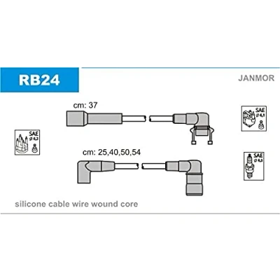 Abbildung von JANMOR RB24 Zündkabelsatz RENAULT: CLIO 1, 19 II Cabrio, I Cabrio