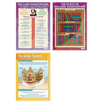 Abbildung von „William Shakespeare“ Poster Set mit 3 englischen Literatur Postern aus glänzendem Papier, 850 mm x 594 (A1), Klassenzimmer für englische Literatur, Lernposter von Daydream Education