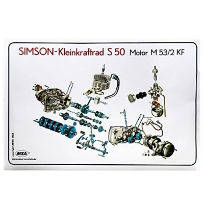 Abbildung von Explosionsdarstellung Farbposter (72x50cm) S50 Motor M53/2KF (beidseitig Glanzcello, schmutzabweisen