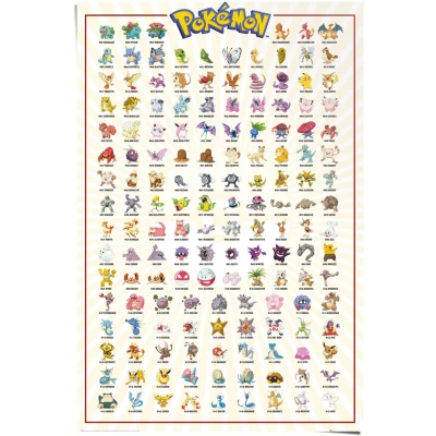 Abbildung von Reinders Poster &quot;Pokemon&quot;, Comic, (1 St.)