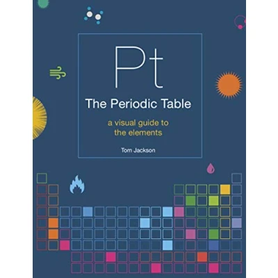 Abbildung von the Periodic Table: A visual guide to elements