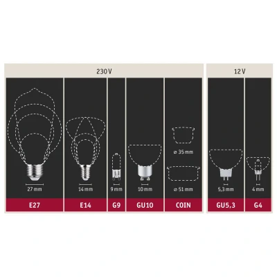 Abbildung von Paulmann 28620 Filament 230V LED Birne 9W Klassik Leuchtmittel dimmbar Klar 2700K Warmweiß E27