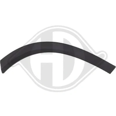 Abbildung von DIEDERICHS 7480062 Blende, Stoßfänger vorne rechts SEAT: Ateca