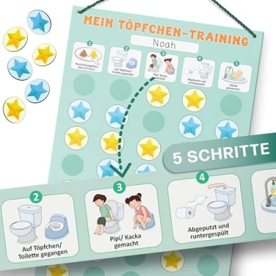 Abbildung von Mini Mindz® Töpfchen Training Kinder Montessori Magnettafel im niedlichen Design inkl. 60 Magnete Für bis zu 2 Pipi Kacka Kalender Kinder, windelfrei werden