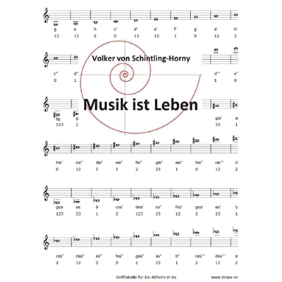 Abbildung von Musik ist Leben: Am Anfang war das Wort. Wort Klang. Klang