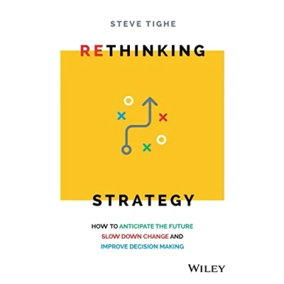 Abbildung von Rethinking Strategy: How to anticipate the future, slow down change, and improve decision making