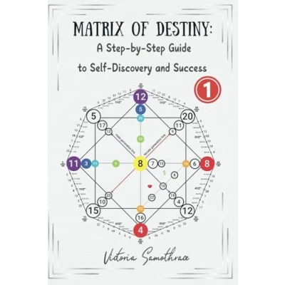 Abbildung von Matrix of Destiny: A Step by Guide to Self Discovery and Success 1: Fate