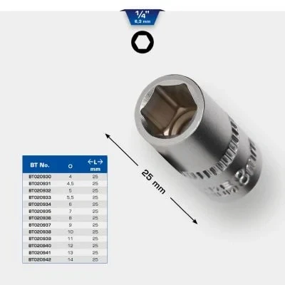 Abbildung von Buchse KS TOOLS BT020937