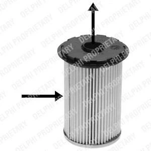 Abbildung von DELPHI HDF929 Kraftstofffilter Filtereinsatz FORD: Focus C Max, 2 Kombi, Schrägheck