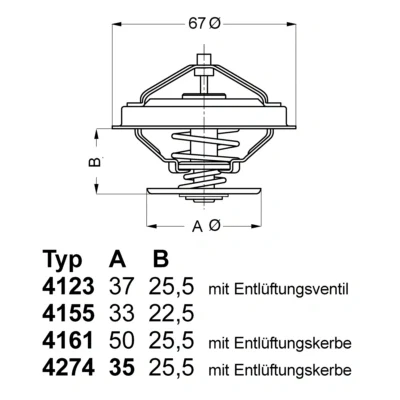 Abbildung von WAHLER 4274.92D Kühlwasserthermostat 92 mit Dichtung AUDI: A6 C5 Limousine, A4 B6 Avant, VOLKSWAGEN: Passat B5 GP Variant
