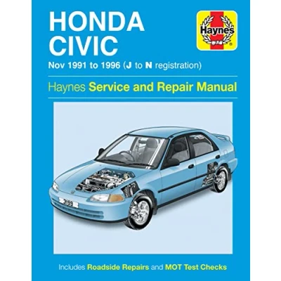 Abbildung von Honda Civic 91 96