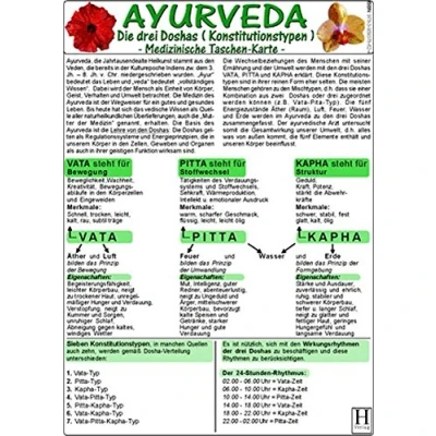 Abbildung von Ayurveda Die drei Doshas &quot;Konstitutionstypen&quot; / Medizinische Taschen Karte