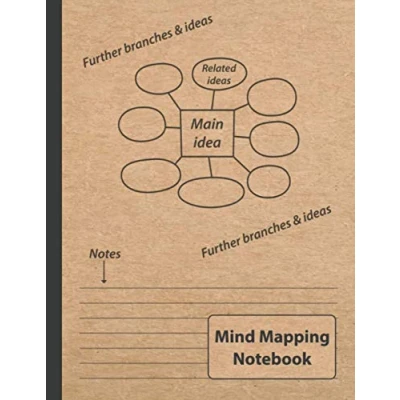 Abbildung von Mind Mapping Notebook: With Blank Map Templates for Organizing Thoughts and Ideas