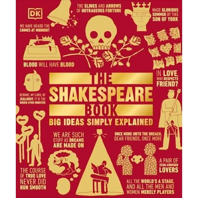 Abbildung von The Shakespeare Book: Big Ideas Simply Explained