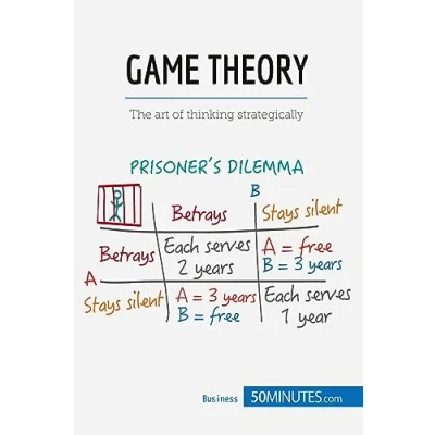 Abbildung von Game Theory: The art of thinking strategically (Management &amp; Marketing, Band 11)