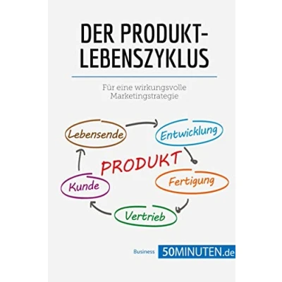 Abbildung von Der Produktlebenszyklus: Für eine wirkungsvolle Marketingstrategie (Management und Marketing)