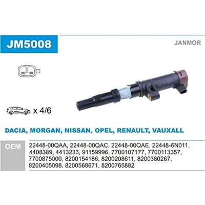 Abbildung von JANMOR JM5008 Zündspule RENAULT: CLIO 2, TWINGO 3, DACIA: Duster SUV, Logan I MCV, Limousine, OPEL: Vivaro A Combi