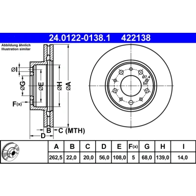 Abbildung von ATE 24.0122 0138.1 Bremsscheibe 262,5 22,0 5 108,0 Belüftet VOLVO: 740 Kombi, Limousine