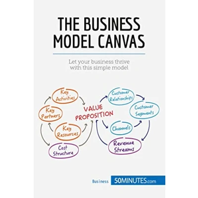 Abbildung von The business model Canvas: Let your thrive with this simple (Management &amp; Marketing)