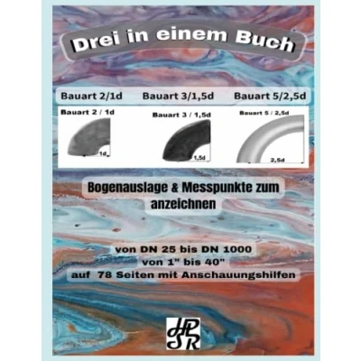 Abbildung von Drei in einem Buch: Buch auf 85 Seiten